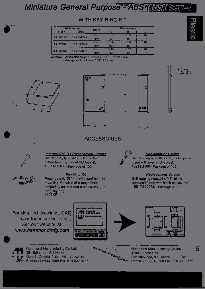 1551HGY_2556519.PDF Datasheet