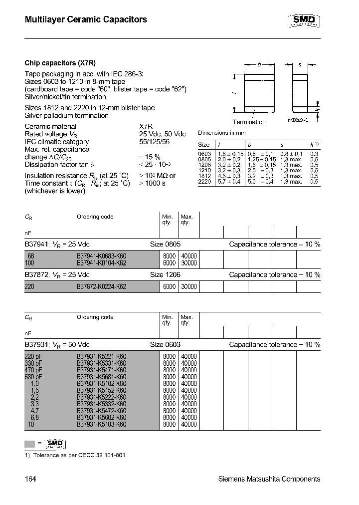 B37931K9104K60_2557688.PDF Datasheet