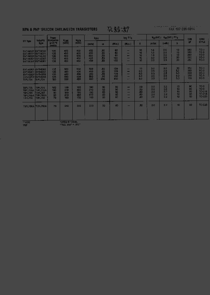 SVT6062_2559510.PDF Datasheet