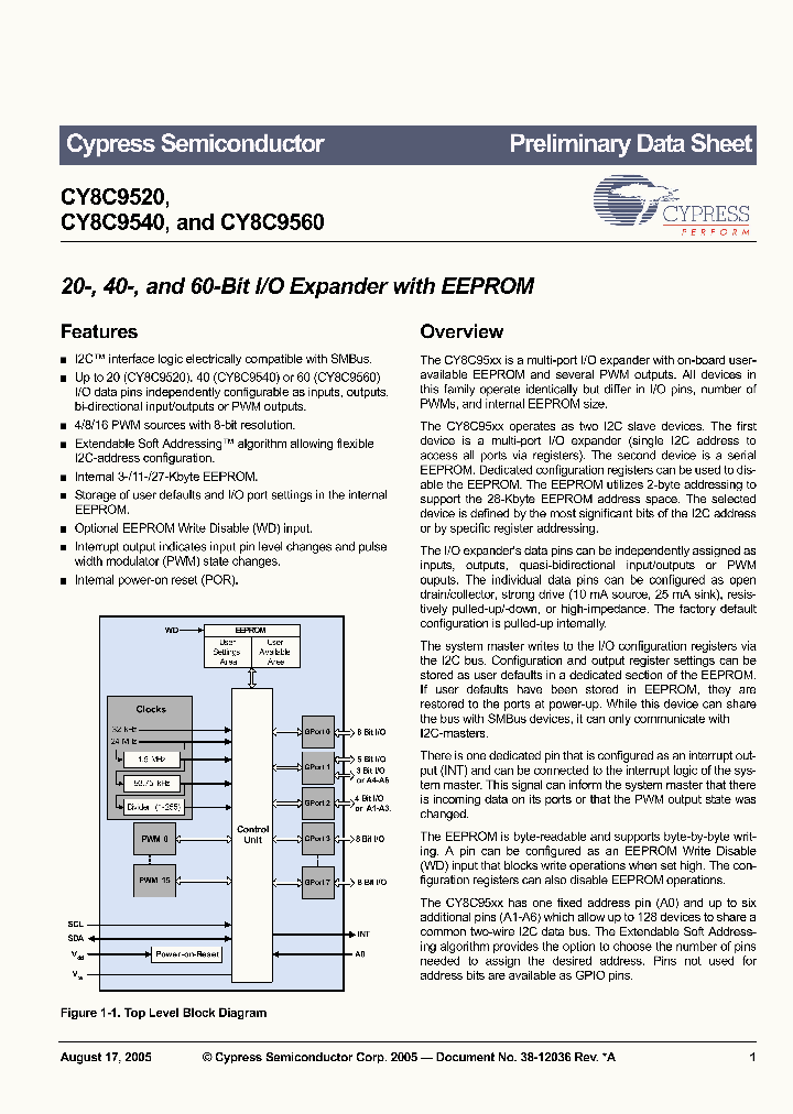CY8C9520-24PVXI_2591331.PDF Datasheet