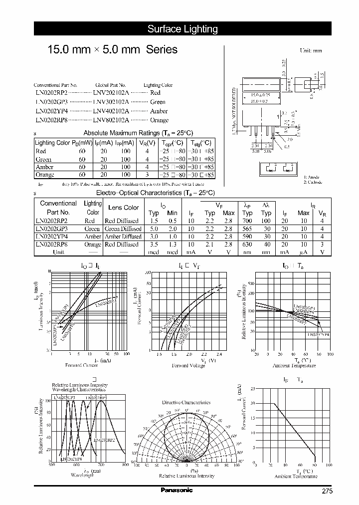 LN0202YP4LNV402102A_2591617.PDF Datasheet