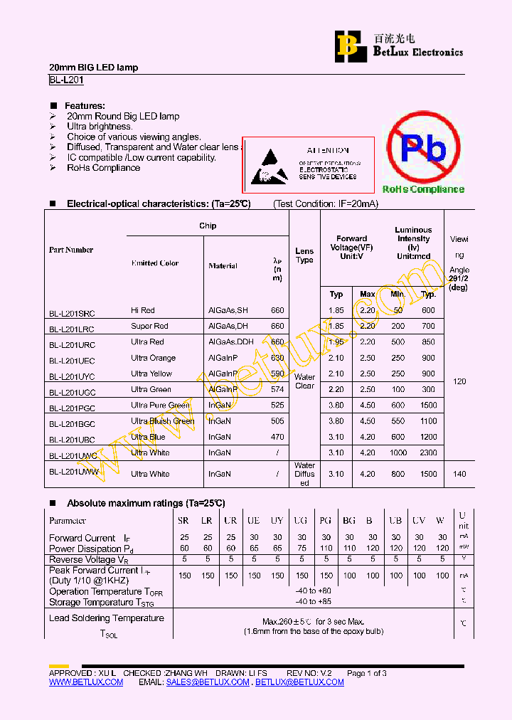 BL-L201PGC_2595108.PDF Datasheet
