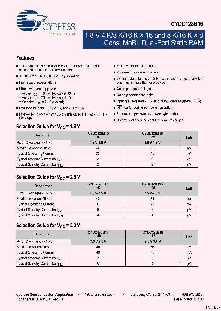 CYDC128B16_2595443.PDF Datasheet