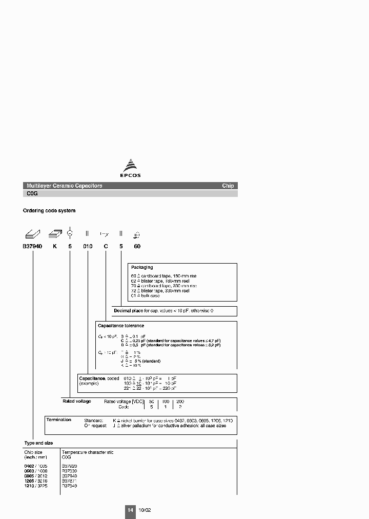 B37940K1221B501_2596265.PDF Datasheet