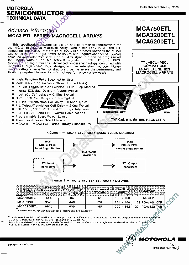 MCA750ETL_2597386.PDF Datasheet