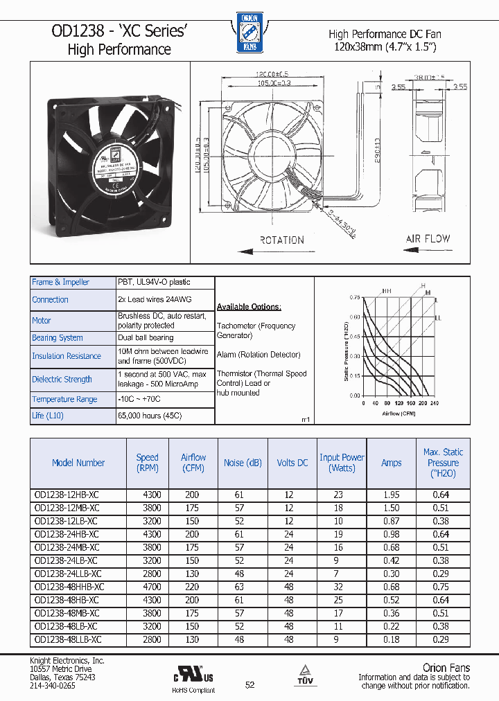 OD1238-24LB-XC_2604726.PDF Datasheet