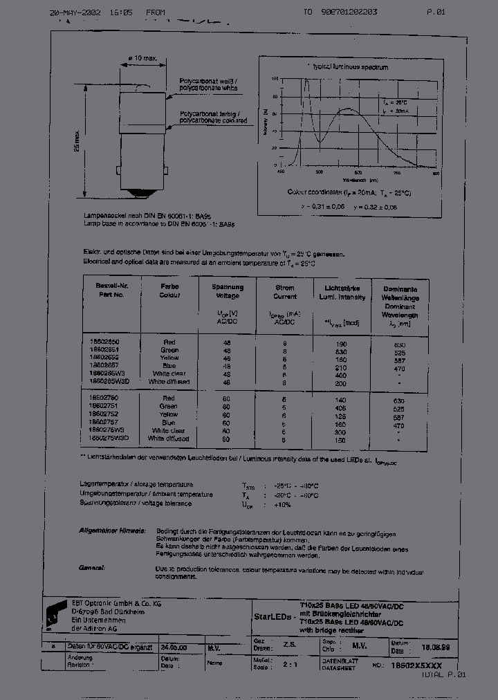 1860275W3_2613516.PDF Datasheet