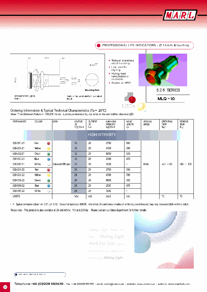 528-532-22_2615836.PDF Datasheet