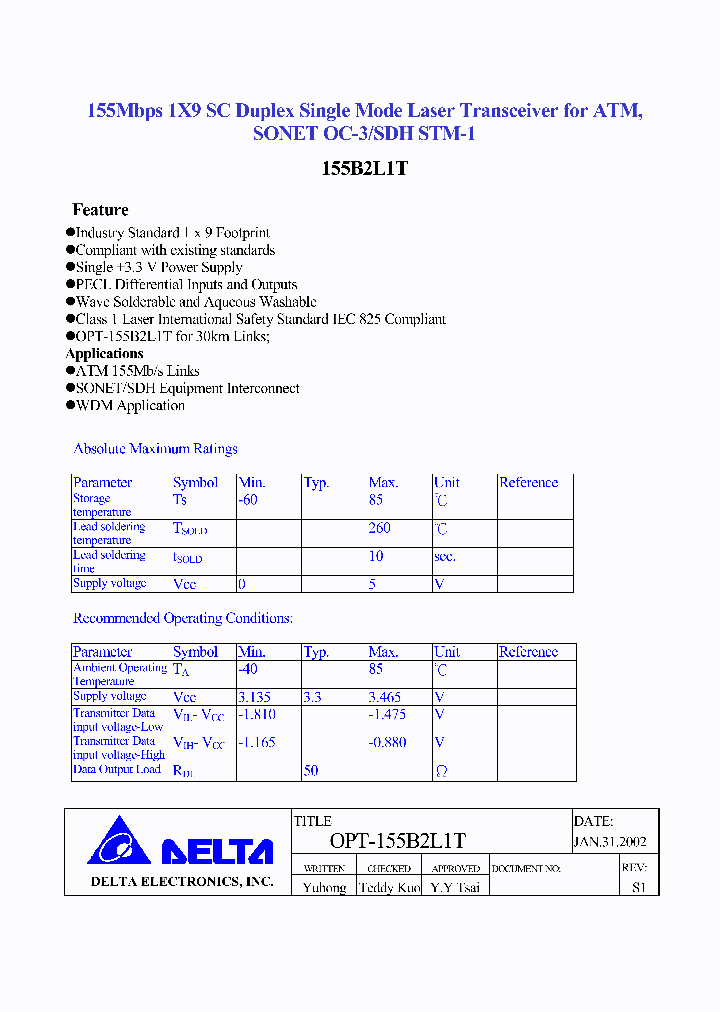 OPT-155B2L1T_2635479.PDF Datasheet