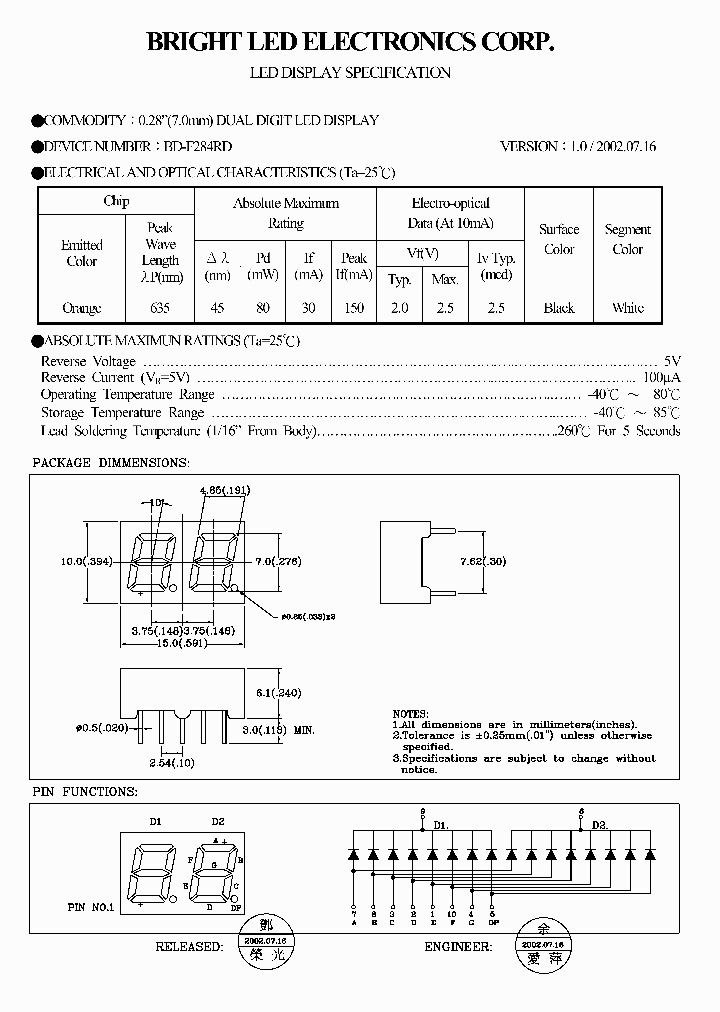 BD-F284RD_2640185.PDF Datasheet