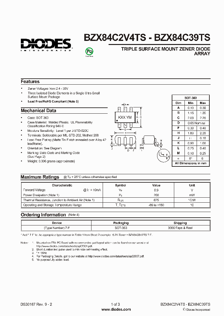 BZX84C8V2TS7F_2644214.PDF Datasheet Download