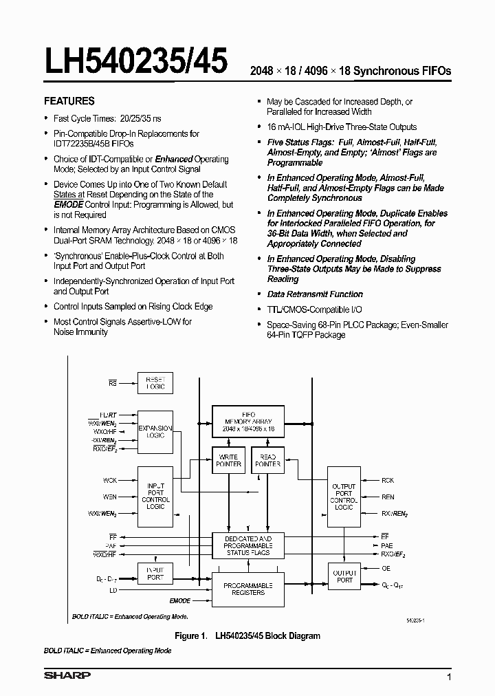 LH540235_2651945.PDF Datasheet