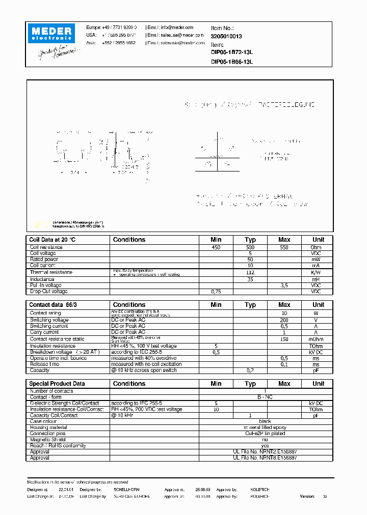 DIP05-1B66-13L_2661502.PDF Datasheet