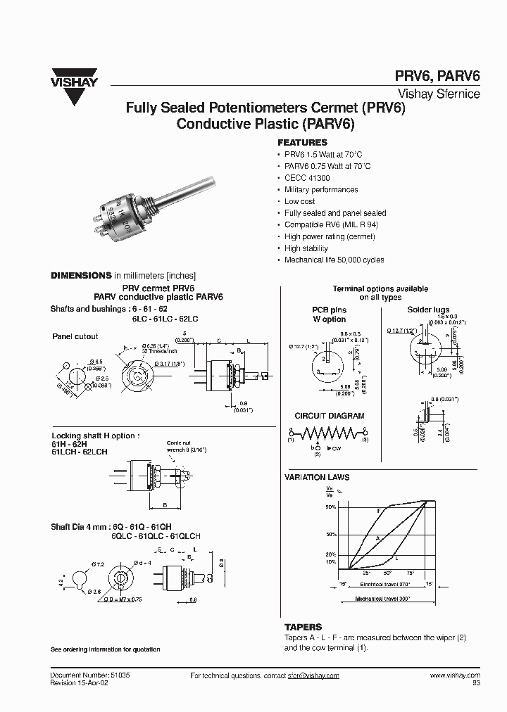 PRVS61PQWLHCR_2676760.PDF Datasheet
