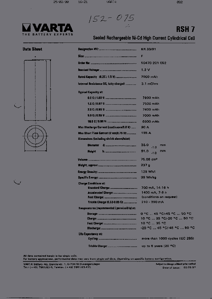 RSH7F060013_2695279.PDF Datasheet
