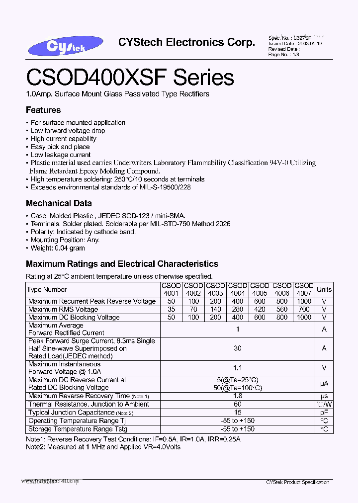 CSOD400XSF_2700016.PDF Datasheet