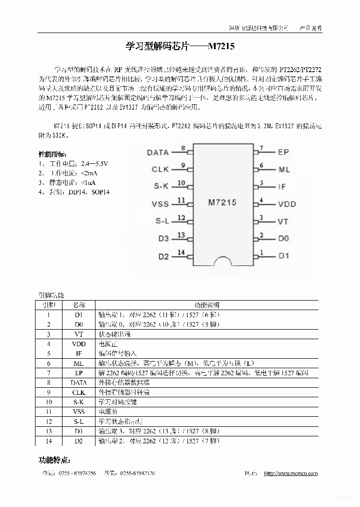 M7215_2702917.PDF Datasheet