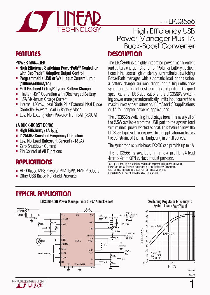 LTC3566_2709421.PDF Datasheet
