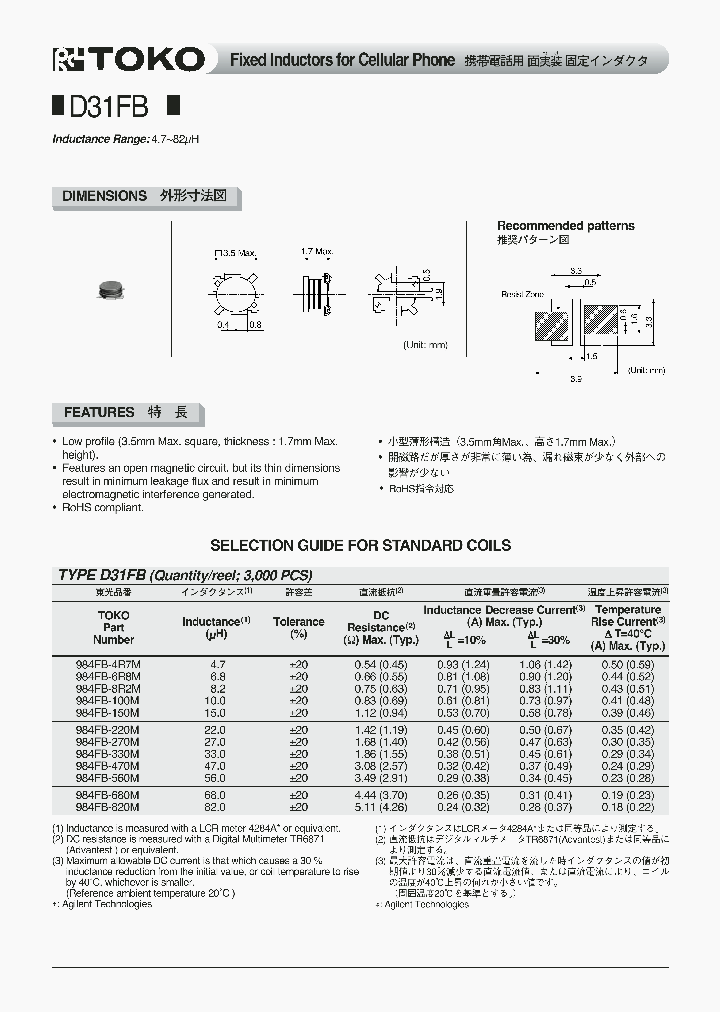 984FB-150M_2711443.PDF Datasheet