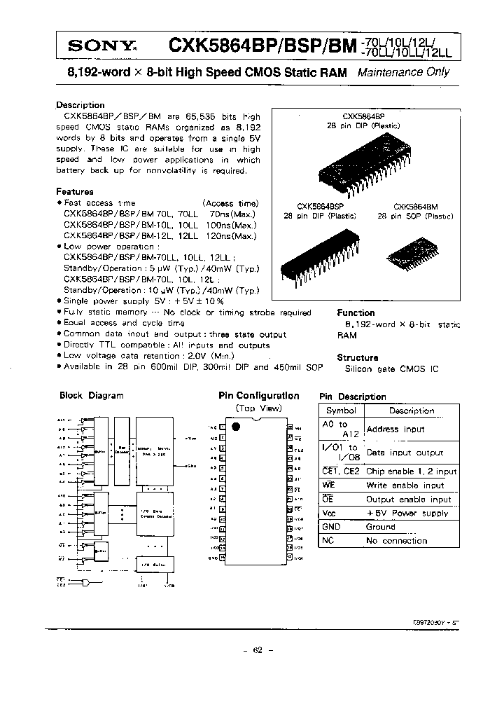 ongeduldig Onaangenaam Verrijking CXK5864M-15_2720459.PDF Datasheet Download --- IC-ON-LINE