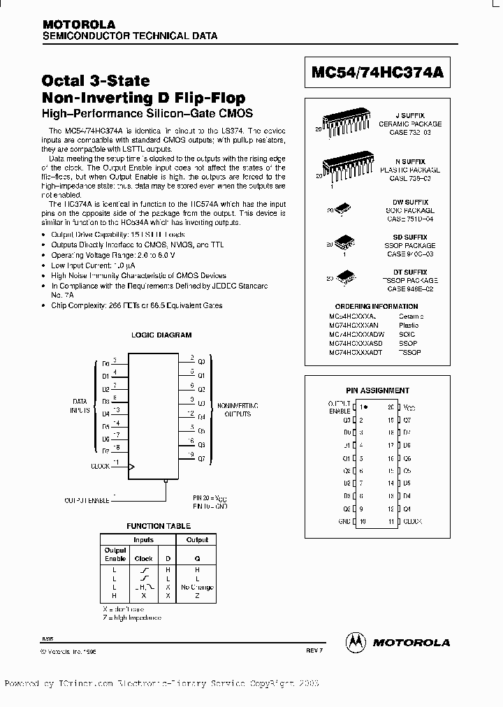 54HC374MB2AJC_2720624.PDF Datasheet