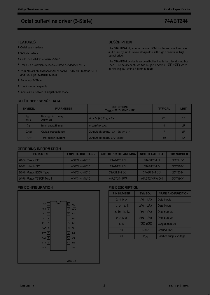 74ABT244PW-T_2723035.PDF Datasheet