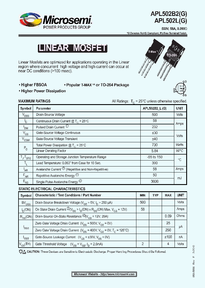 APL502B2_2725983.PDF Datasheet