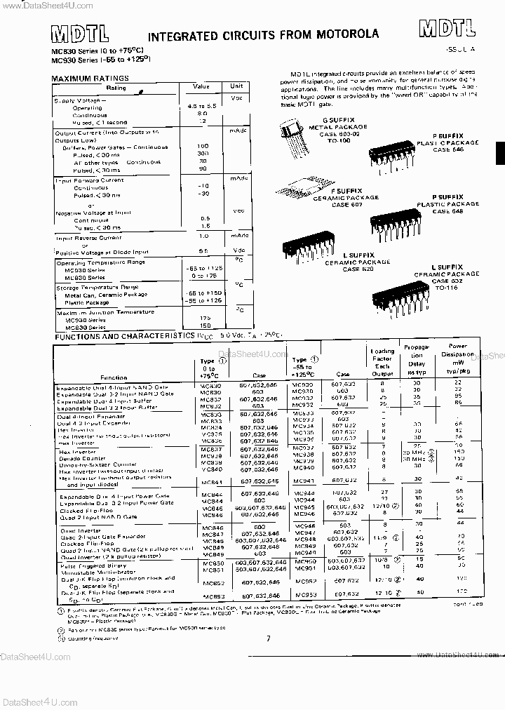 MC962_2754680.PDF Datasheet