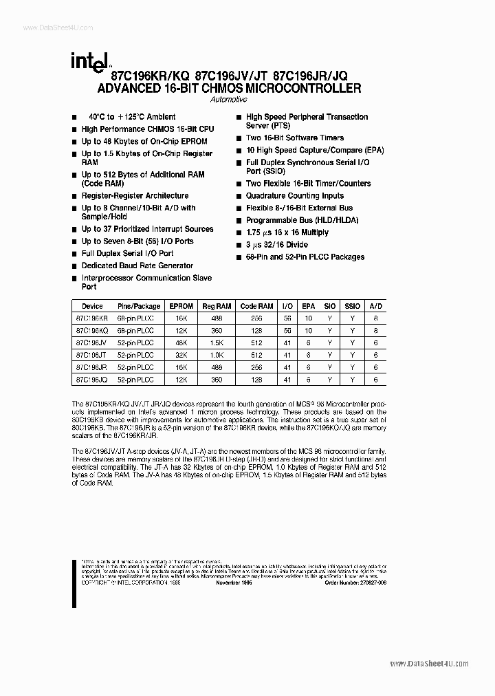 N80C196JQ_2759845.PDF Datasheet