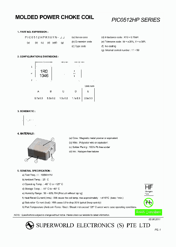 PIC0512HP100MN_2766846.PDF Datasheet