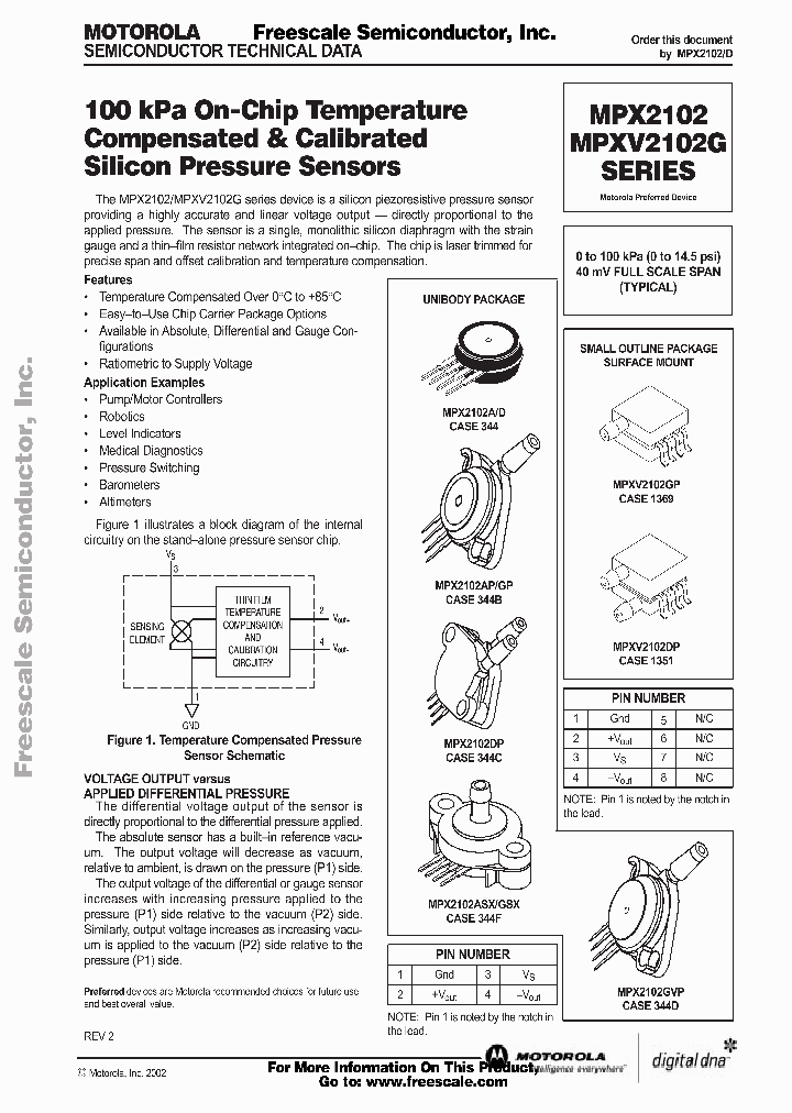 MPX2102_2767111.PDF Datasheet