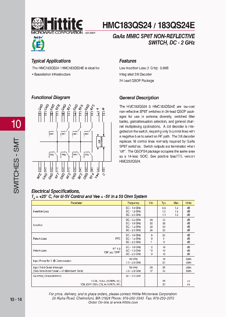 HMC183QS24_2768113.PDF Datasheet