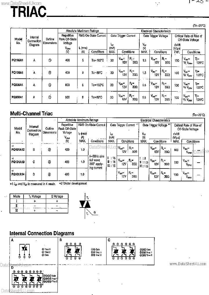 PQ101A12_2770746.PDF Datasheet