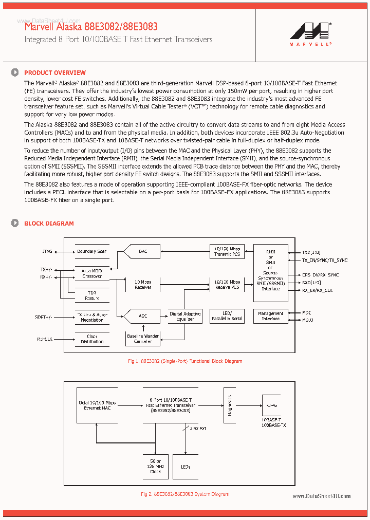 88E3083_2770787.PDF Datasheet Download --- IC-ON-LINE