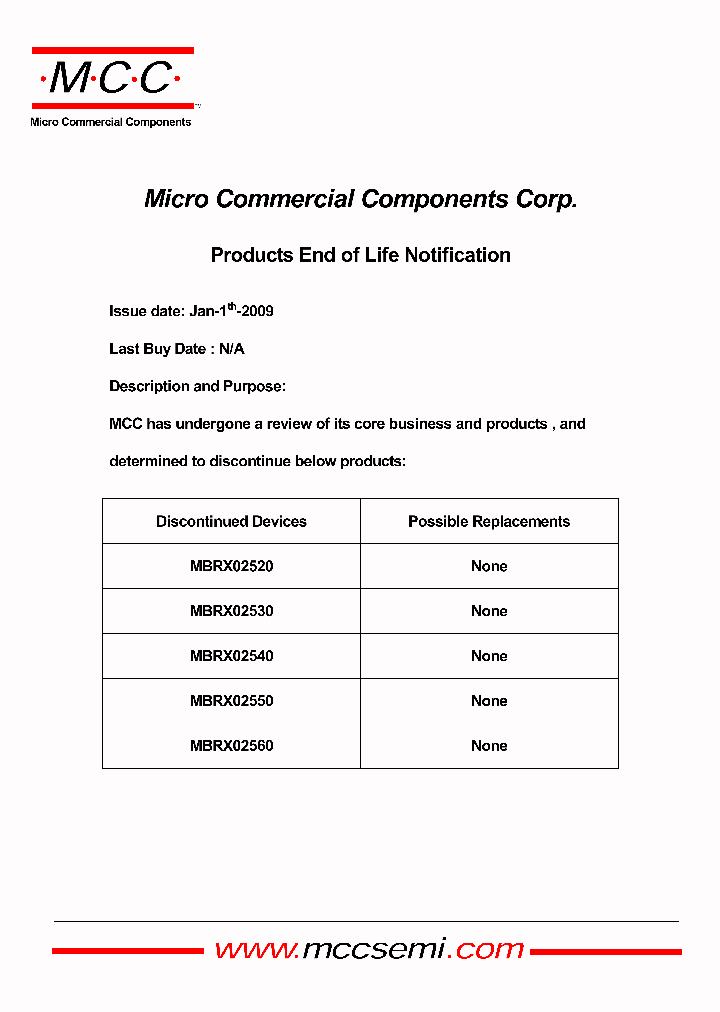 MBRX02520_2781543.PDF Datasheet