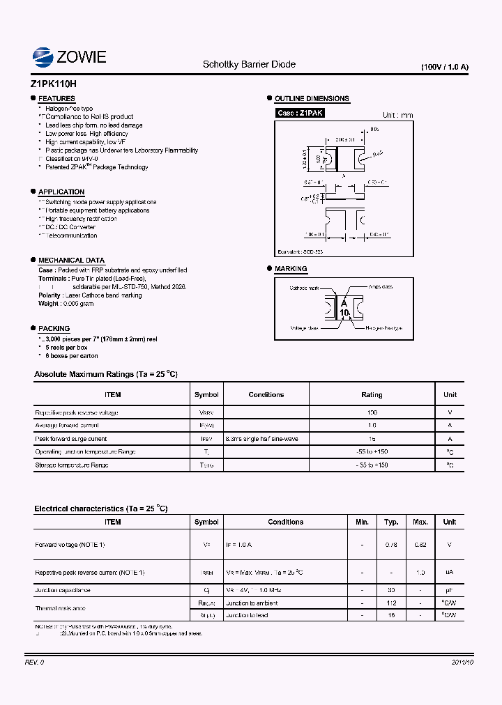 Z1PK110H_2785247.PDF Datasheet