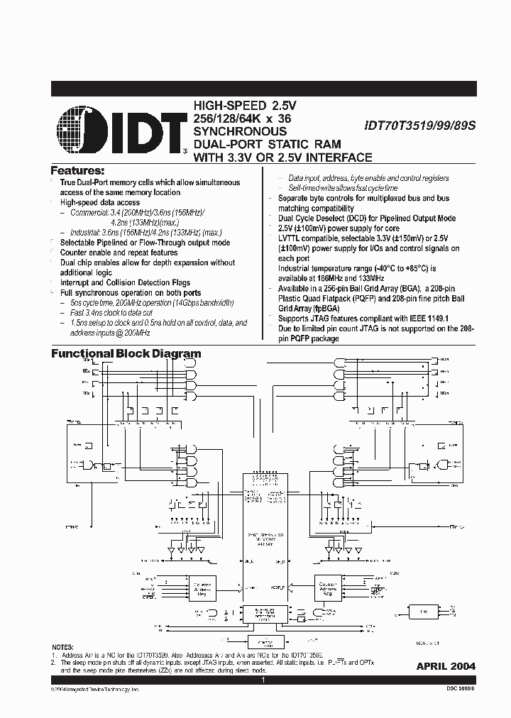 IDT70T3589S-200DRI_2816096.PDF Datasheet