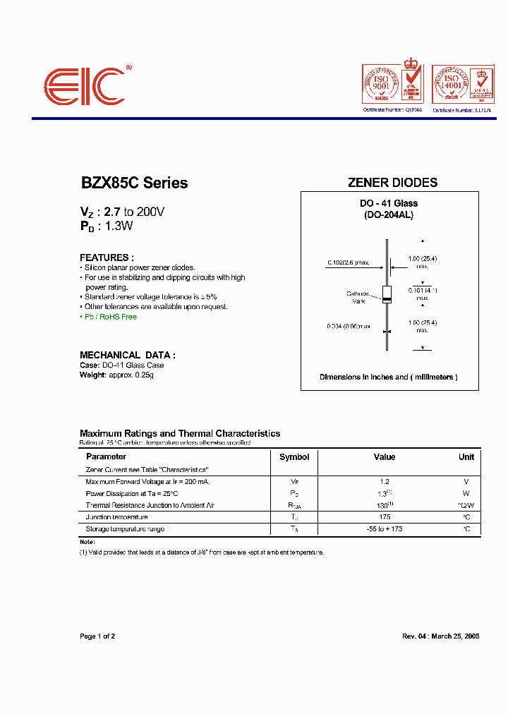 BZX85C75G_2853958.PDF Datasheet