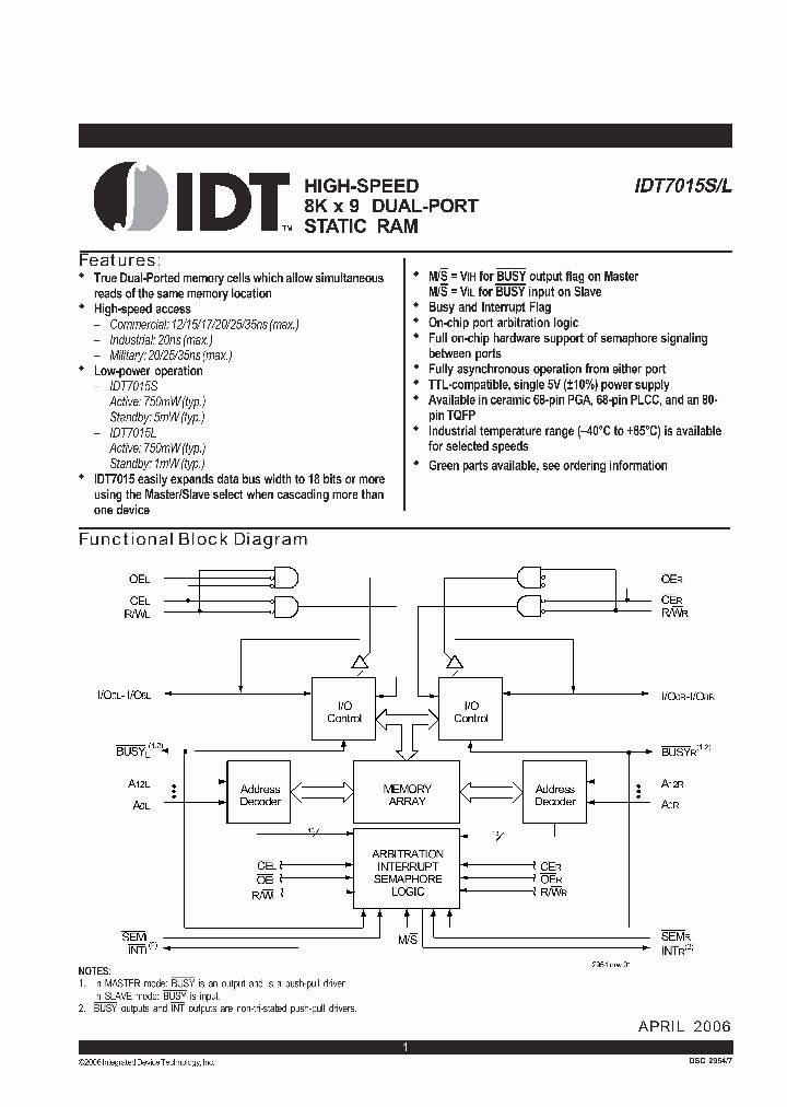 IDT7015L17PFI_2859261.PDF Datasheet