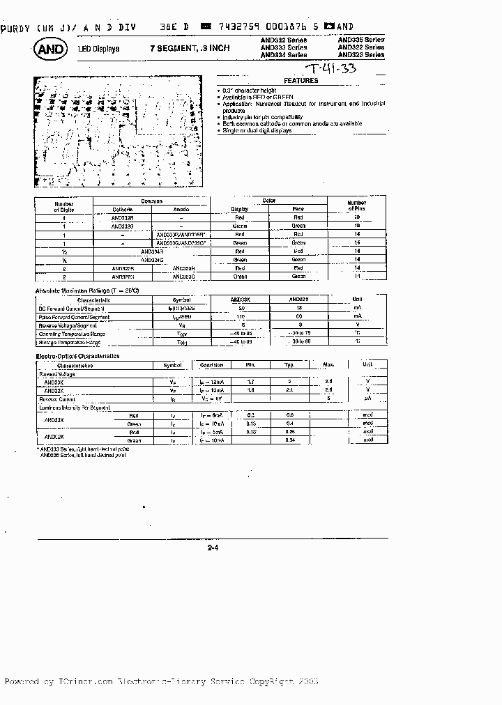 AND335R_2866075.PDF Datasheet