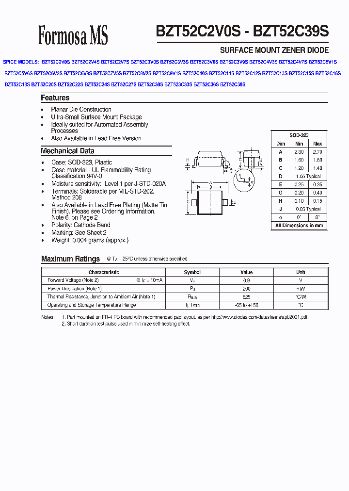 BZT52C7V5S_2869224.PDF Datasheet