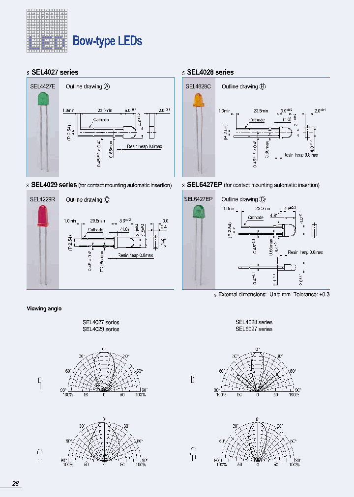 SEL4527C_2870461.PDF Datasheet