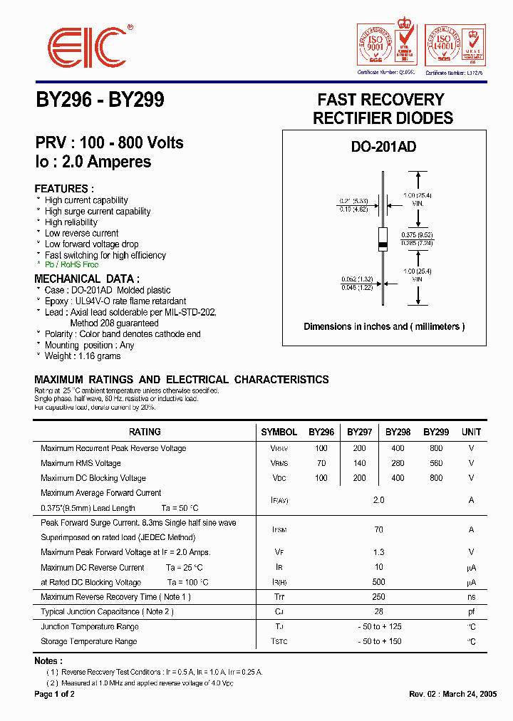 BY29605_2873613.PDF Datasheet