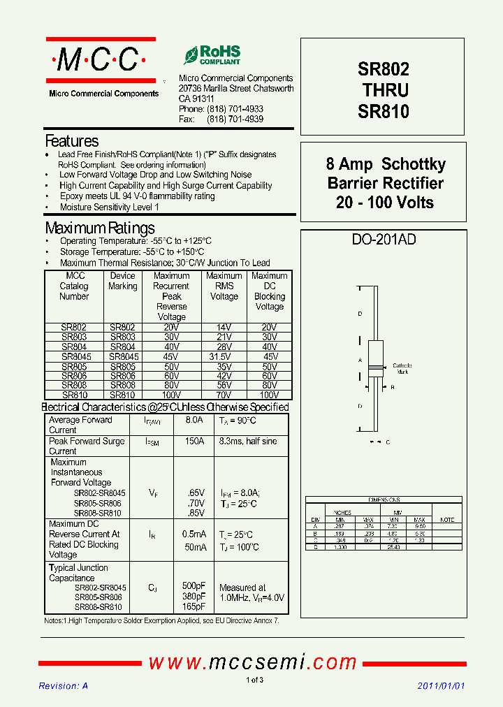 SR805_2874813.PDF Datasheet