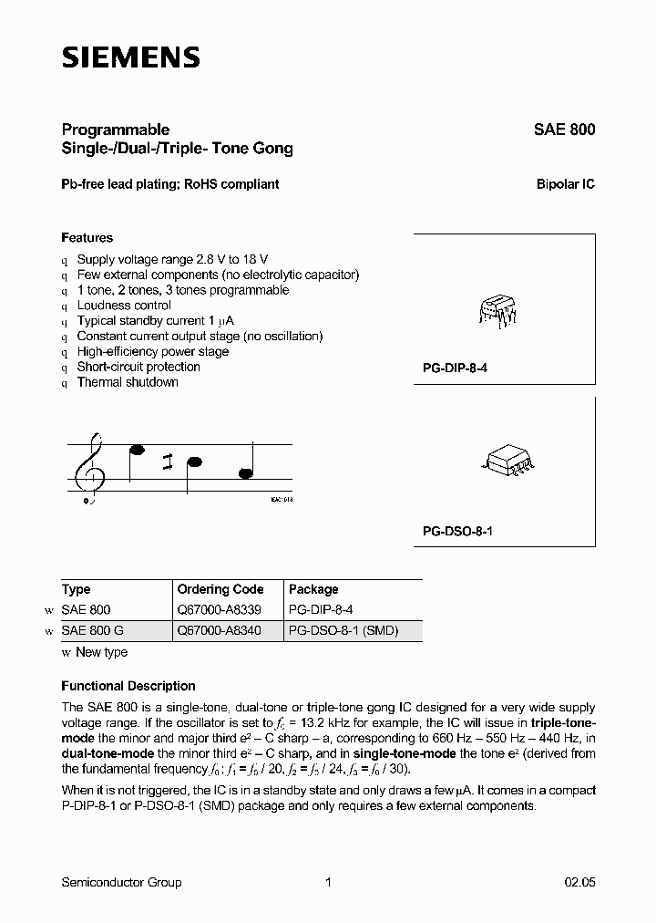 SAE80005_2879975.PDF Datasheet Download --- IC-ON-LINE