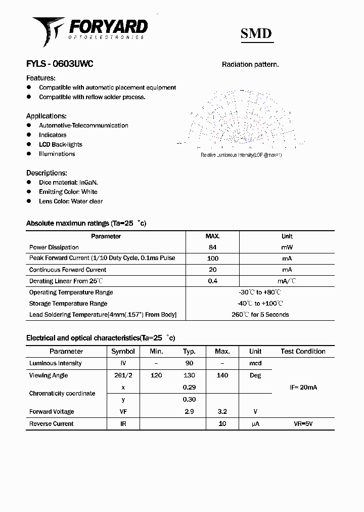 FYLS-0603UWC_2882234.PDF Datasheet Download --- IC-ON-LINE