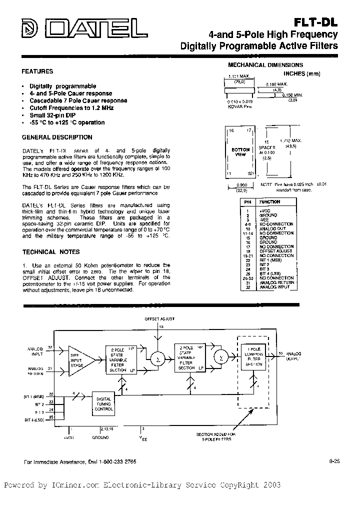 FLT-DL51MC_2883286.PDF Datasheet