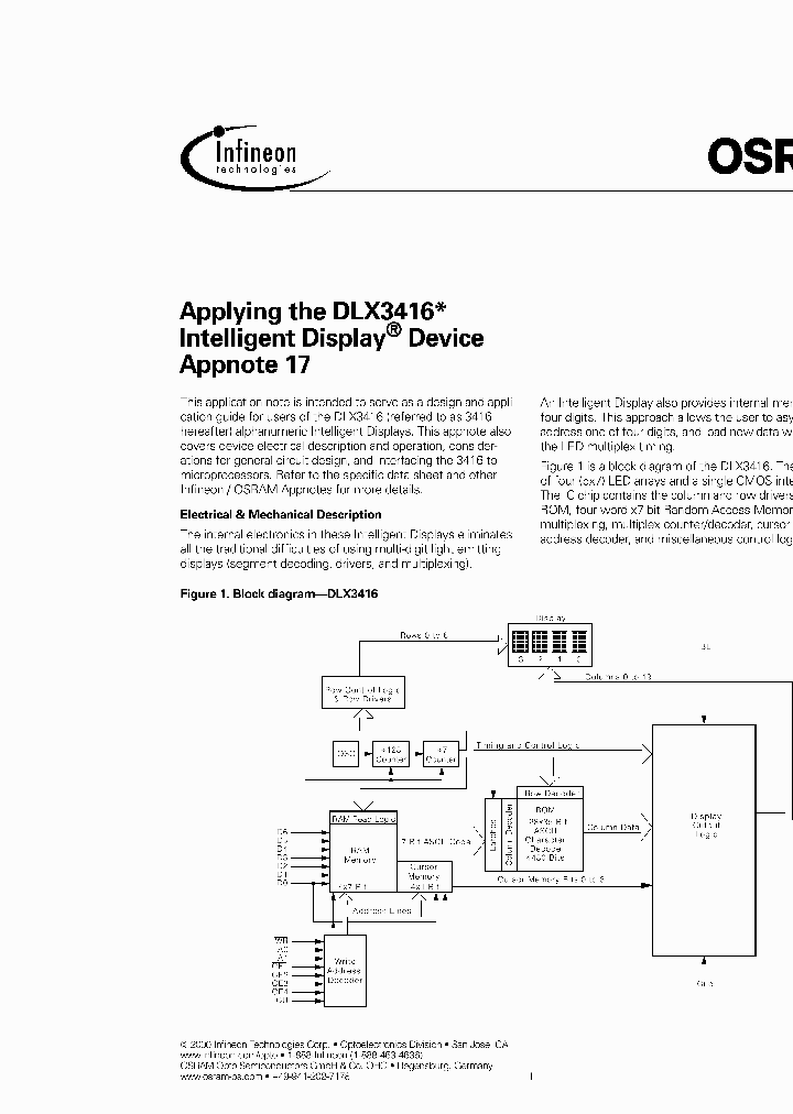 DLX3416_2888615.PDF Datasheet