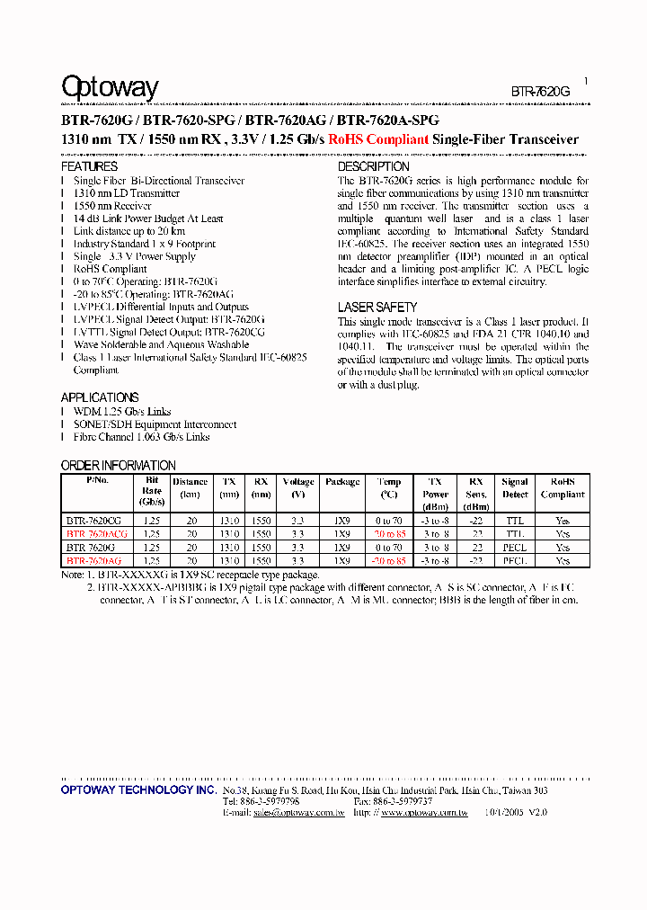 BTR-7620-SPG_2924926.PDF Datasheet