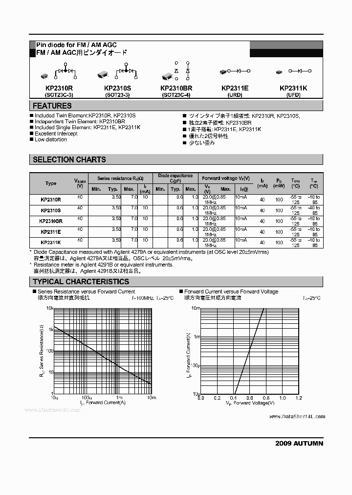 KP2310BR_2926526.PDF Datasheet